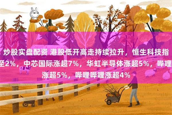 炒股实盘配资 港股低开高走持续拉升，恒生科技指数涨幅扩大至2%，中芯国际涨超7%