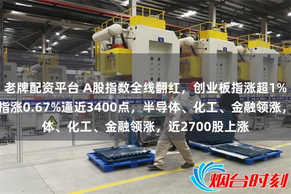 老牌配资平台 A股指数全线翻红，创业板指涨超1%一度跌1%，沪指涨0.67%逼近